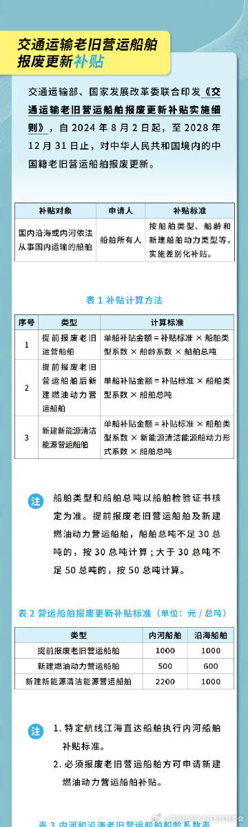昆明经济技术开发区管委会