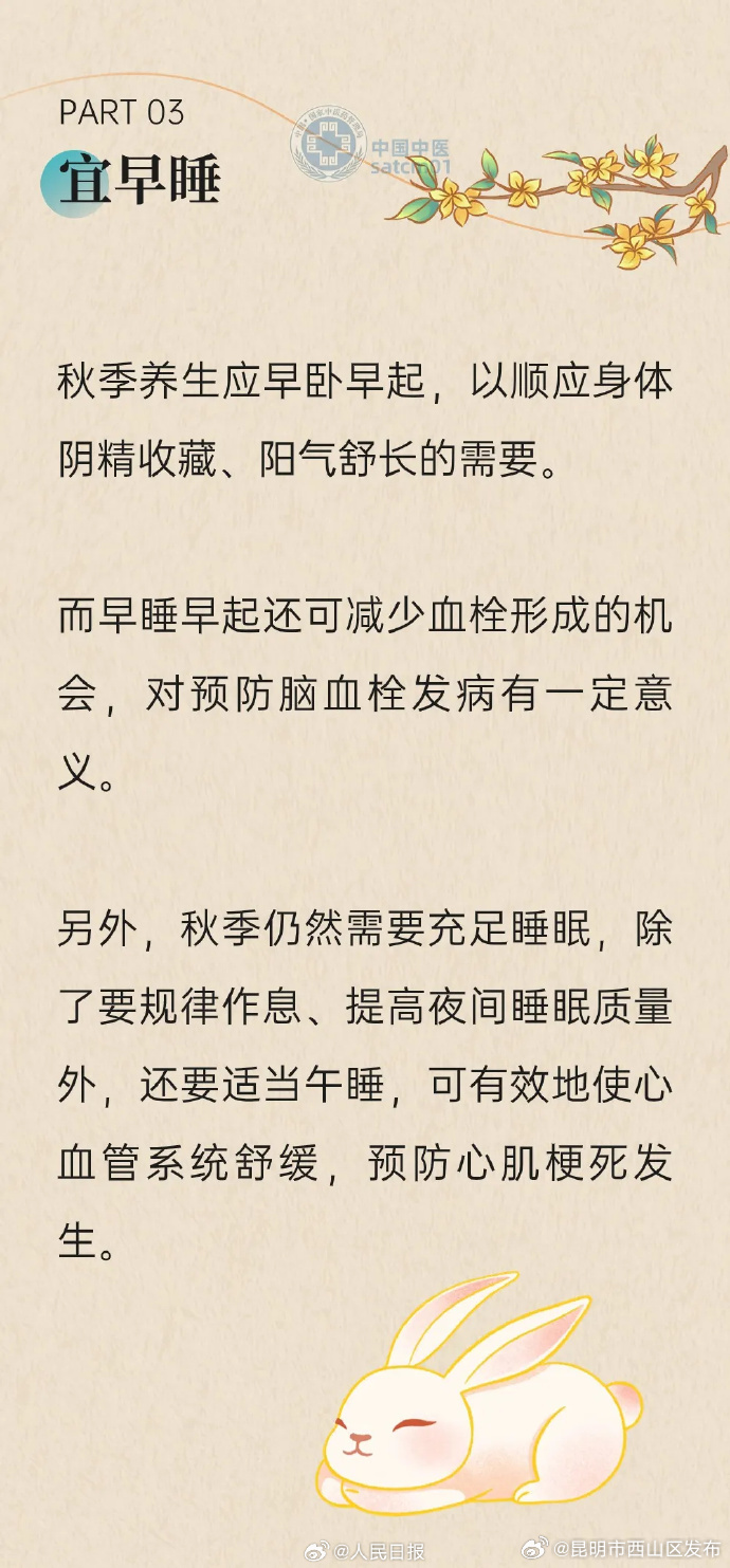 昆明市西山区发布