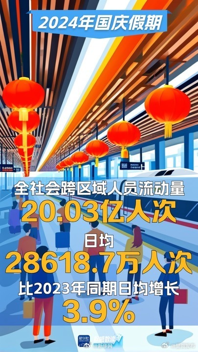 呈贡发布