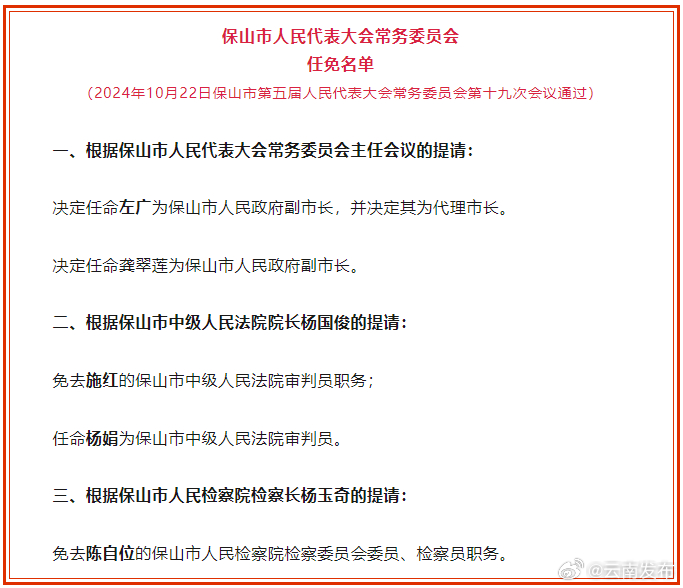 保山市人大常委会通过一批任免名单