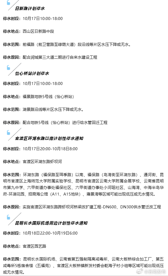 今起，昆明这些片区将停水！