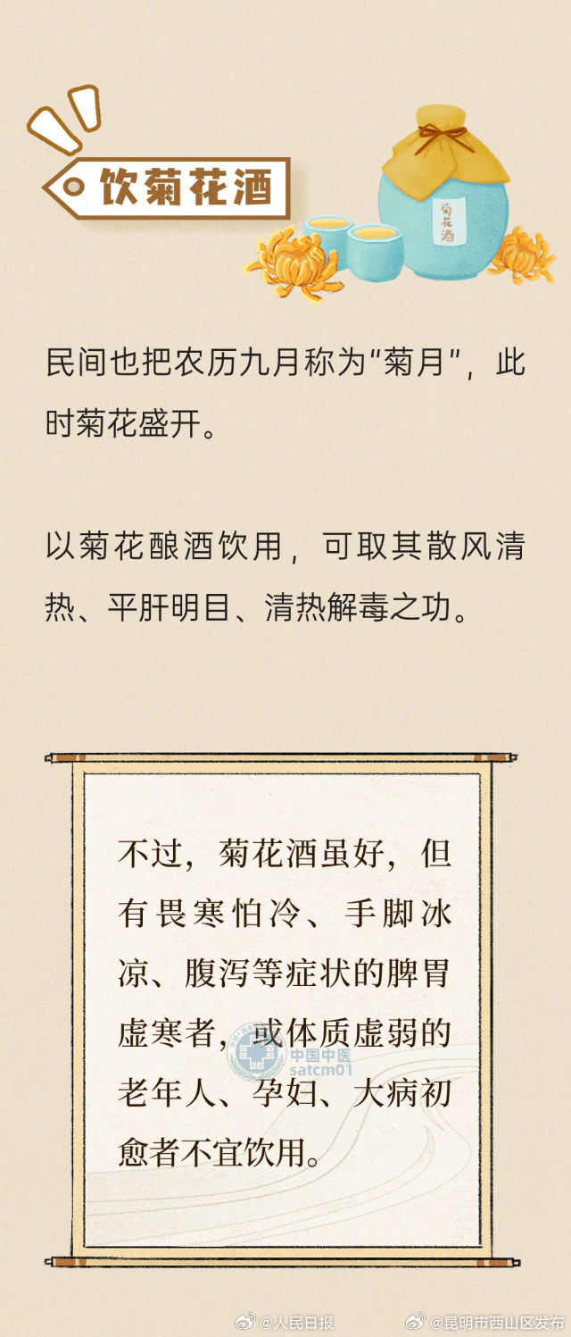 昆明市西山区发布