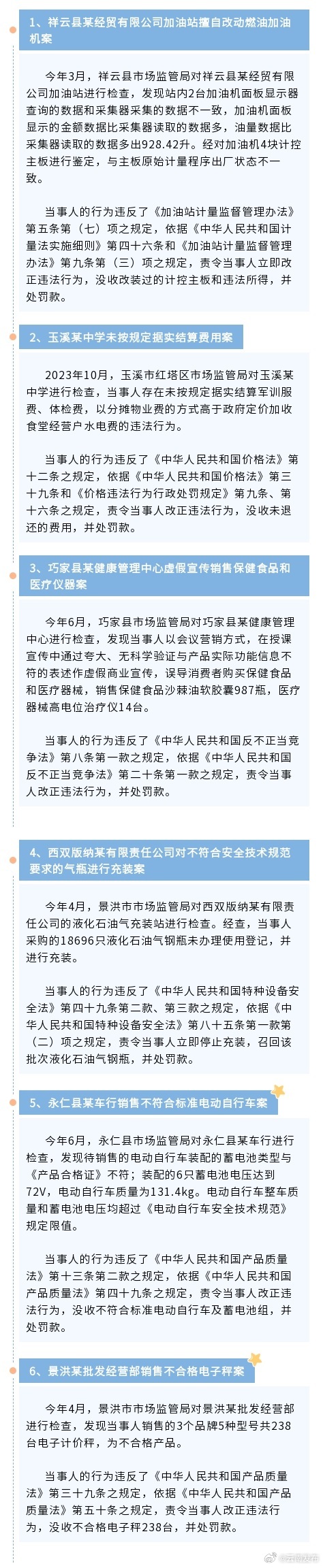曝光！云南通报6起民生领域典型案例