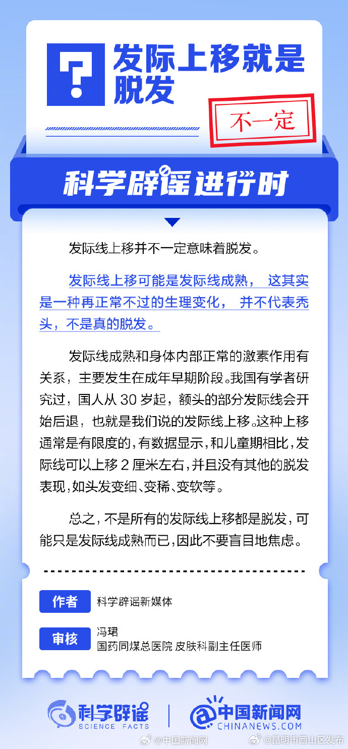 发际线上移就是脱发吗？