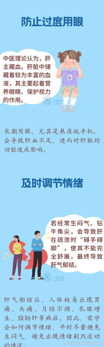 昆明经济技术开发区管委会
