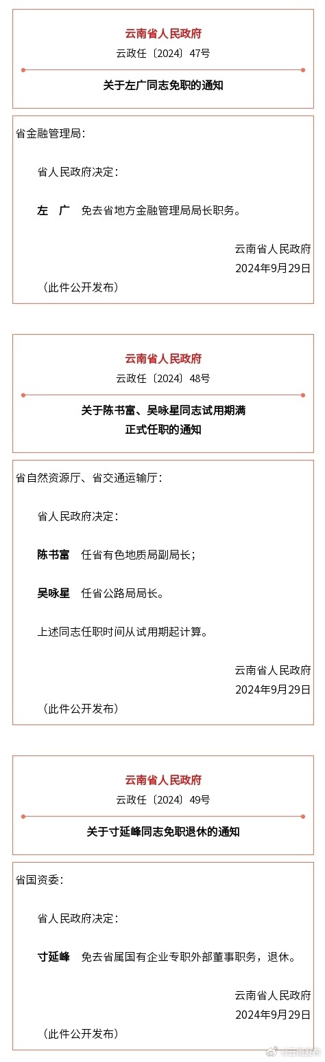 云南省人民政府发布一批任免职通知
