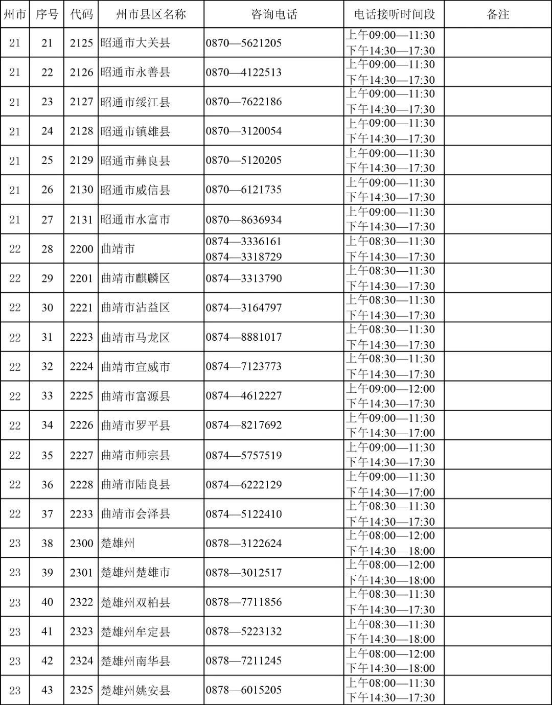FM105城市生活广播