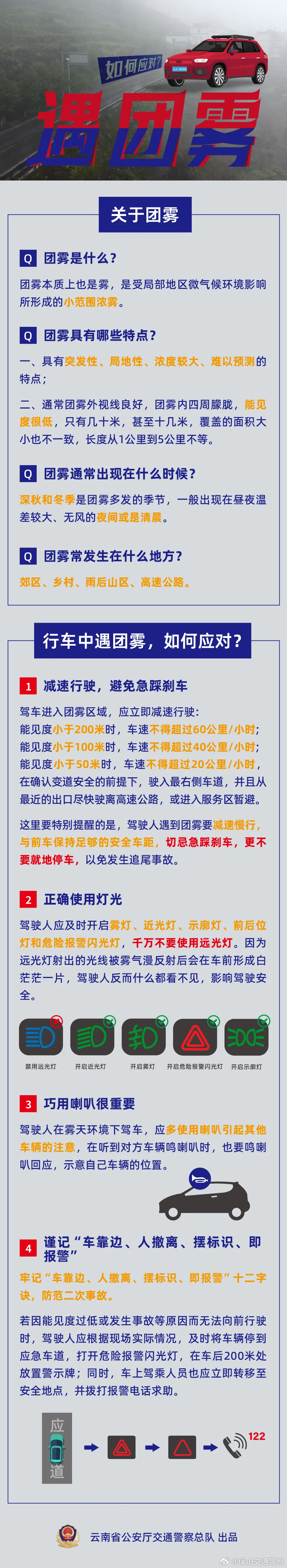 注意!保山这些路段秋冬团雾多发,请谨慎驾驶