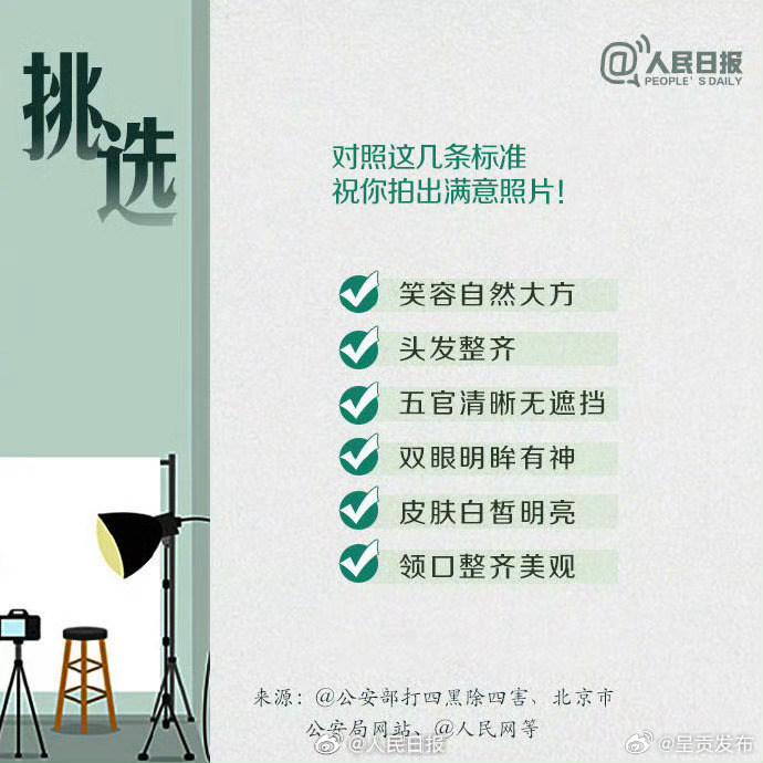 呈贡发布