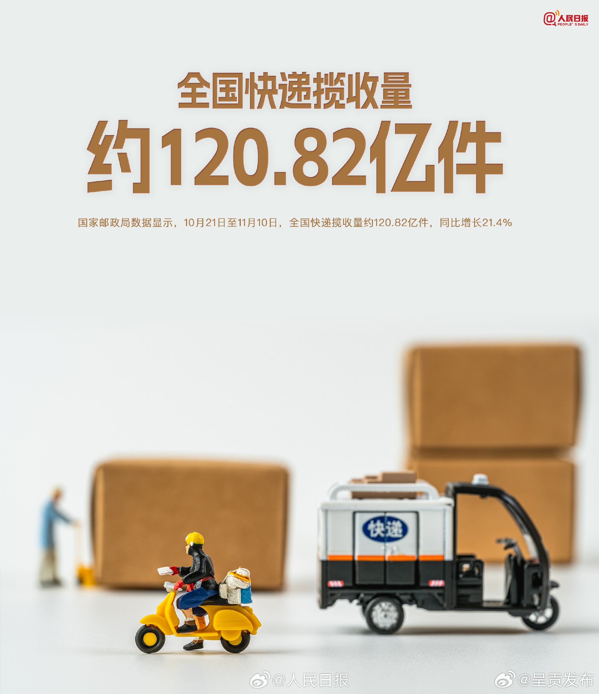 今年双十一存在感强吗？看看这组数据