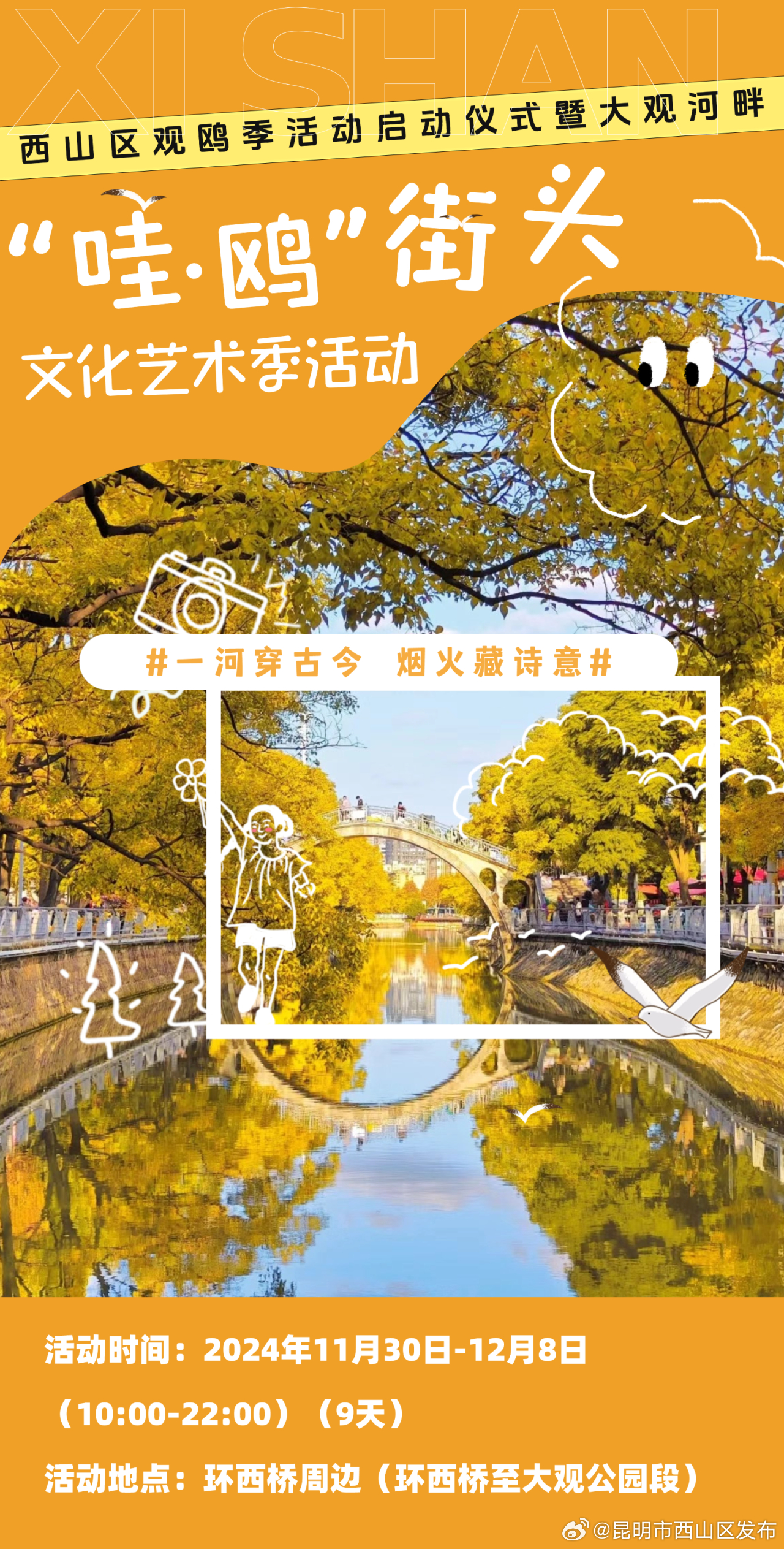 昆明市西山区发布