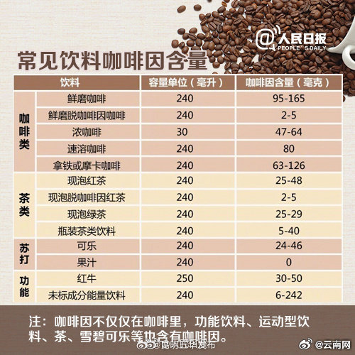 昆明五华发布
