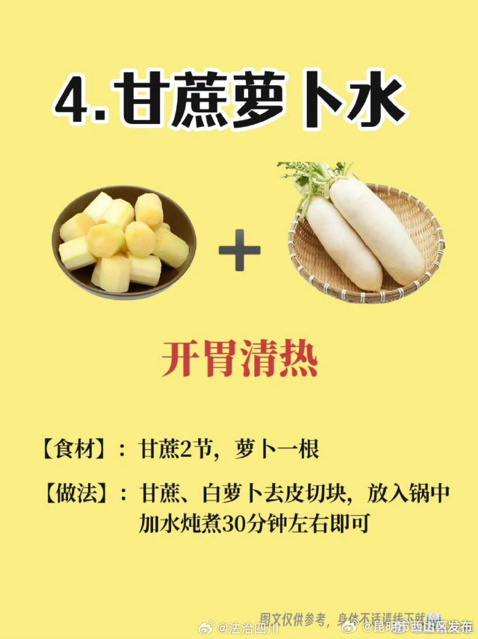 昆明市西山区发布