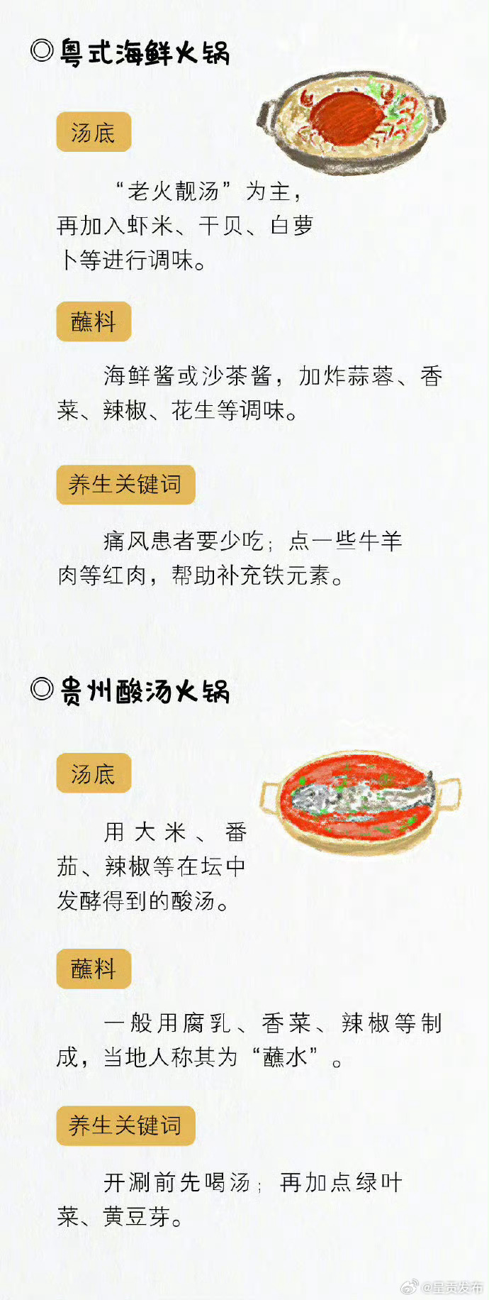 呈贡发布