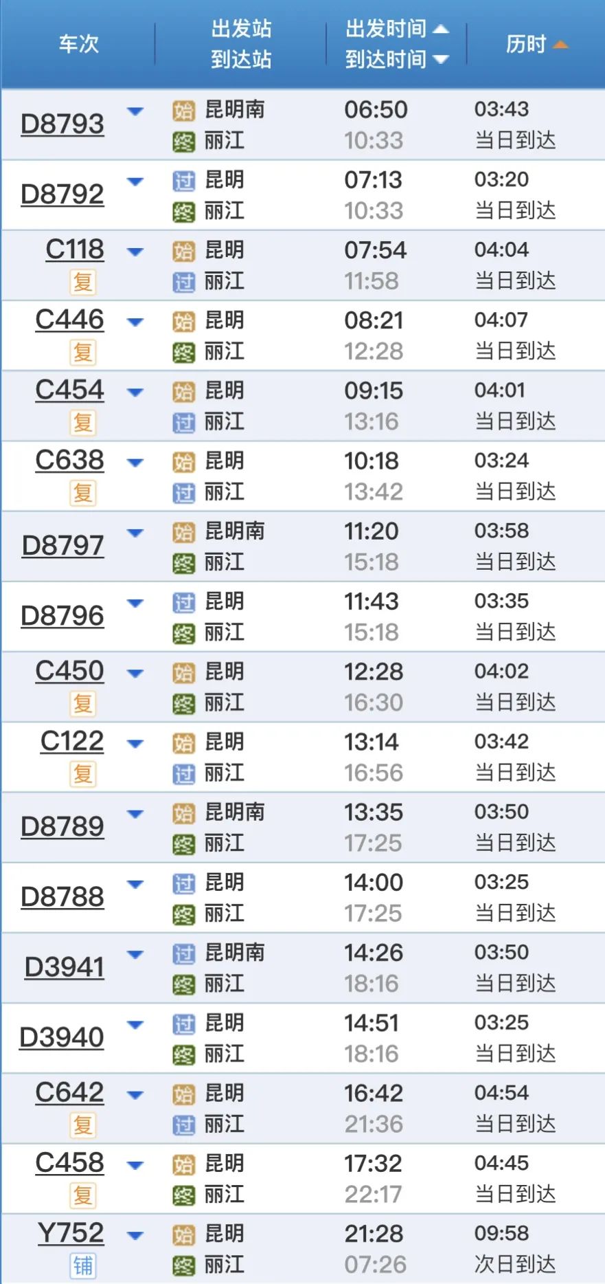 昆明铁路