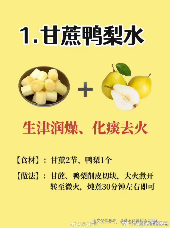 昆明市西山区发布
