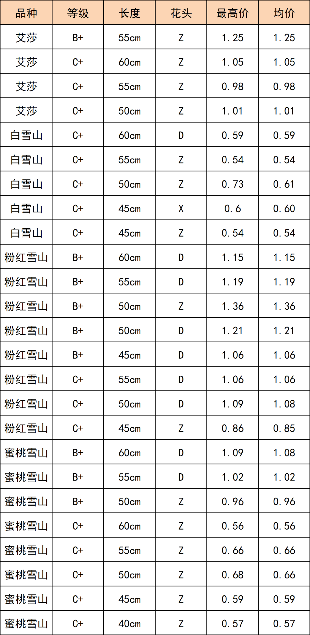 晋宁 诗意的栖居地