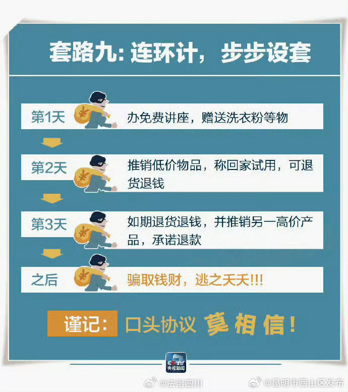 昆明市西山区发布