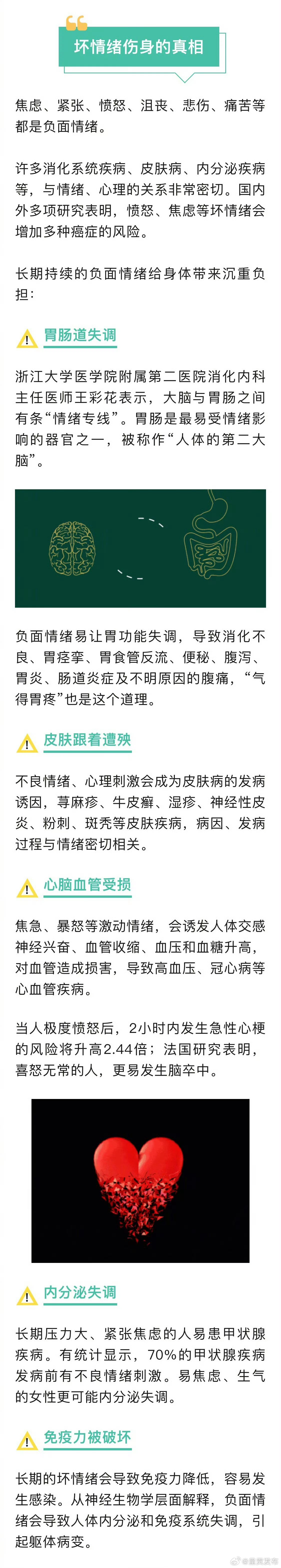 呈贡发布