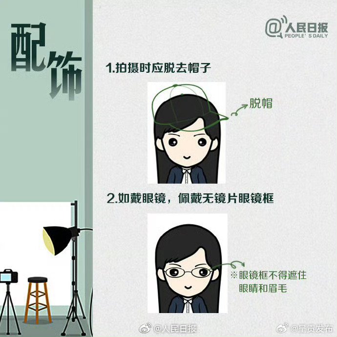 呈贡发布