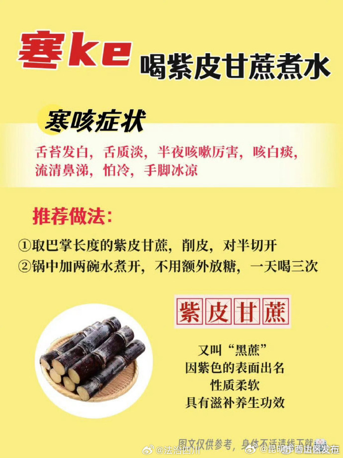 昆明市西山区发布