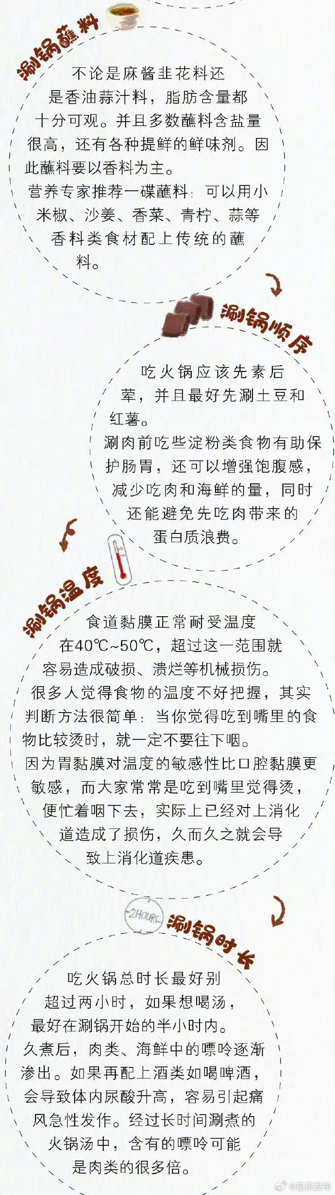 呈贡发布