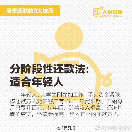 昆明市西山区发布