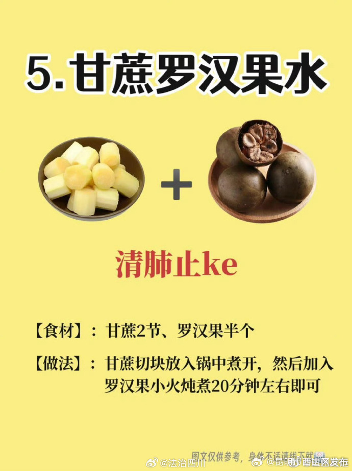 昆明市西山区发布