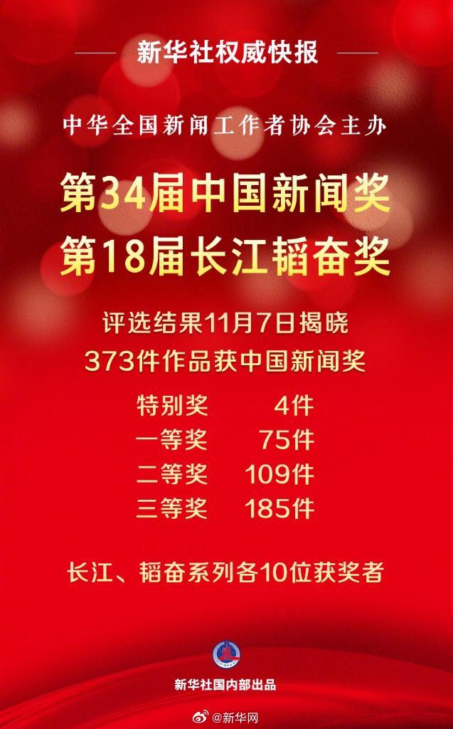 新华社权威快报丨第34届中国新闻奖、第18届长江韬奋奖评选结果揭晓