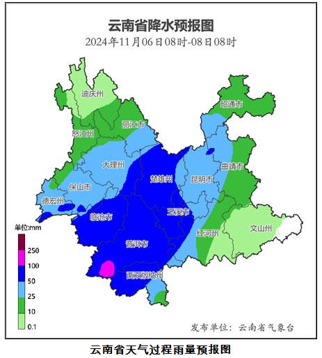 8099999街头巷尾微信