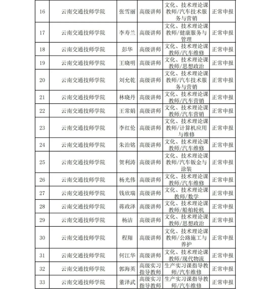 昆滇教育