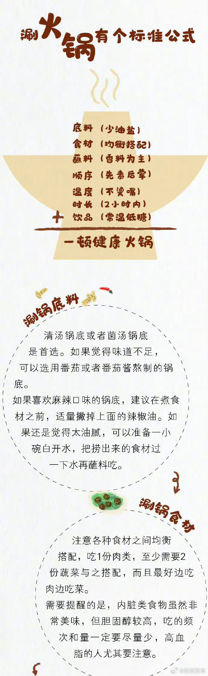 呈贡发布