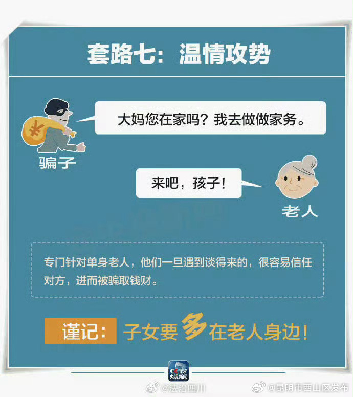 昆明市西山区发布