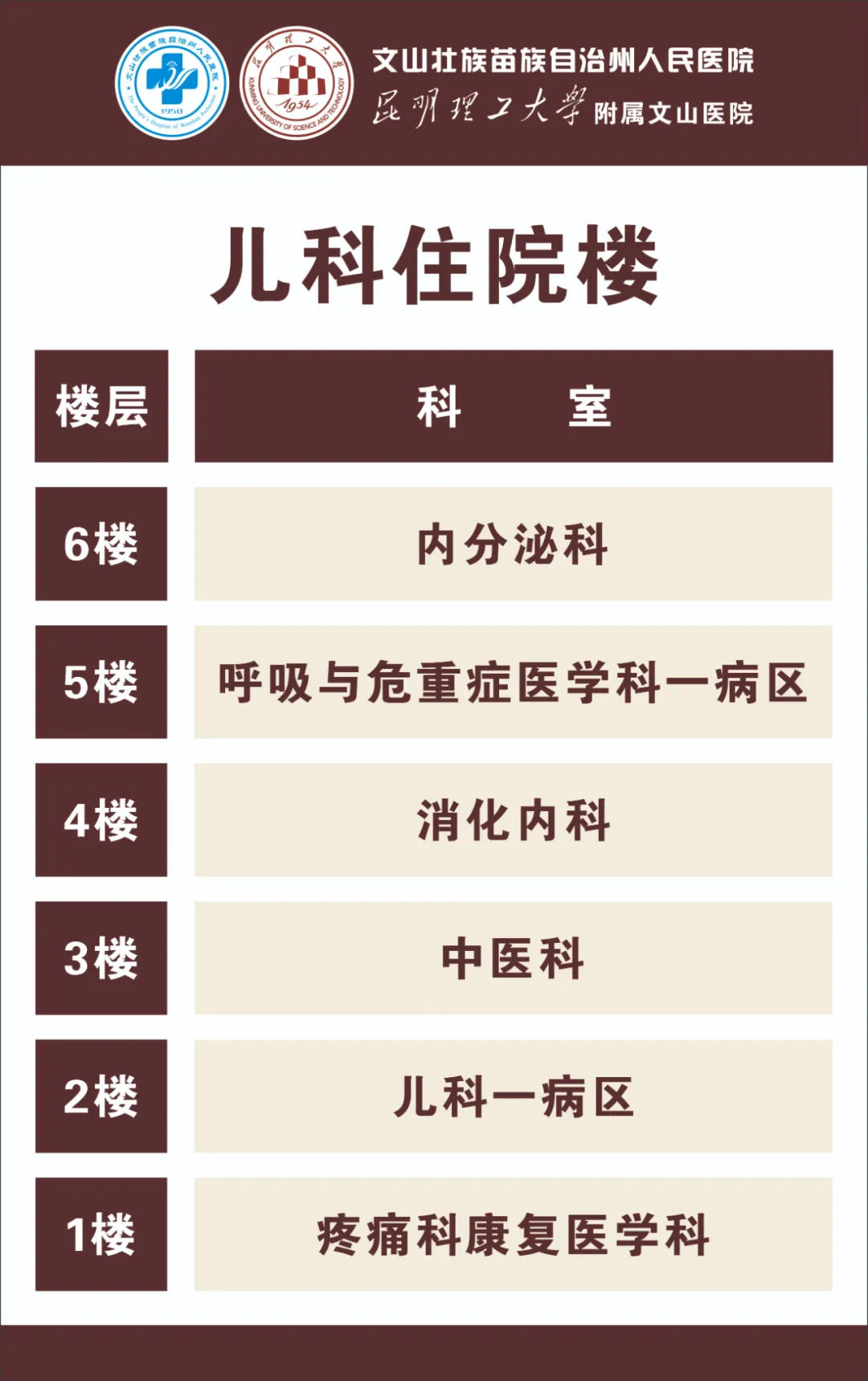 云南省文山州人民医院