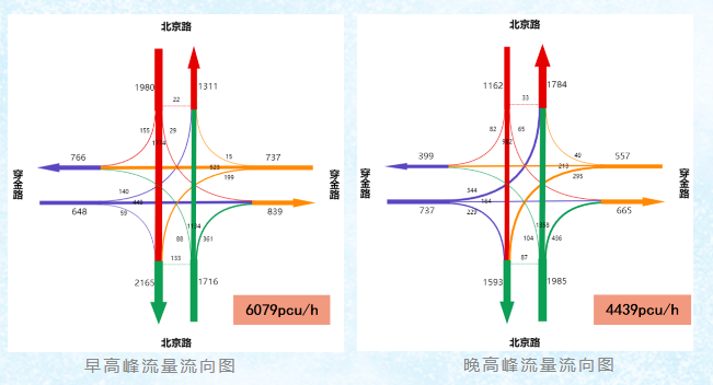 FM954汽车音乐广播