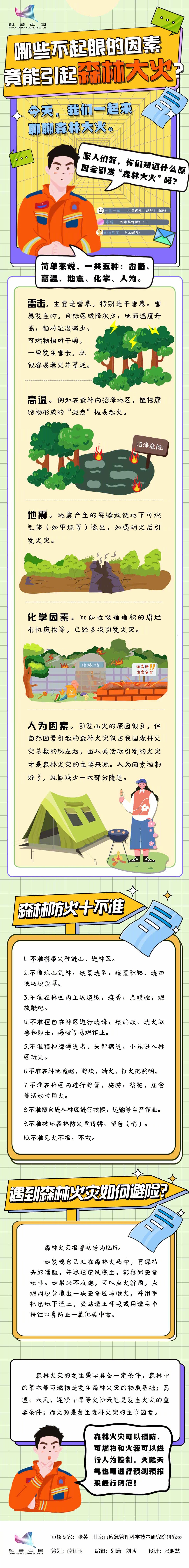 注意！森林火灾避险自救安全提示