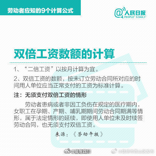 昆明市西山区发布