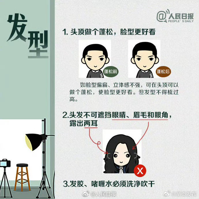 呈贡发布