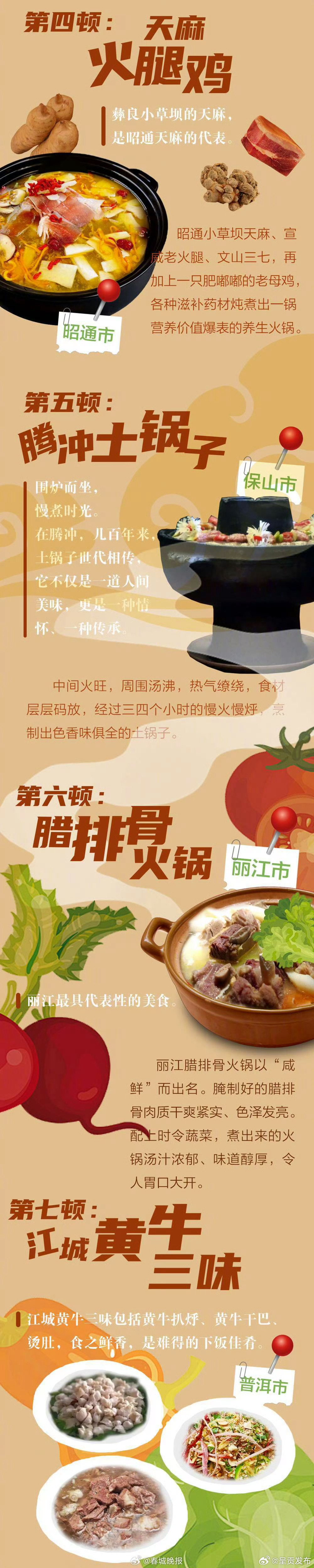 呈贡发布