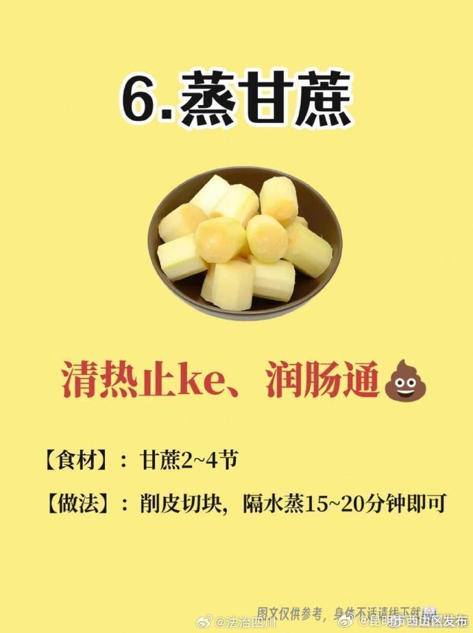 昆明市西山区发布