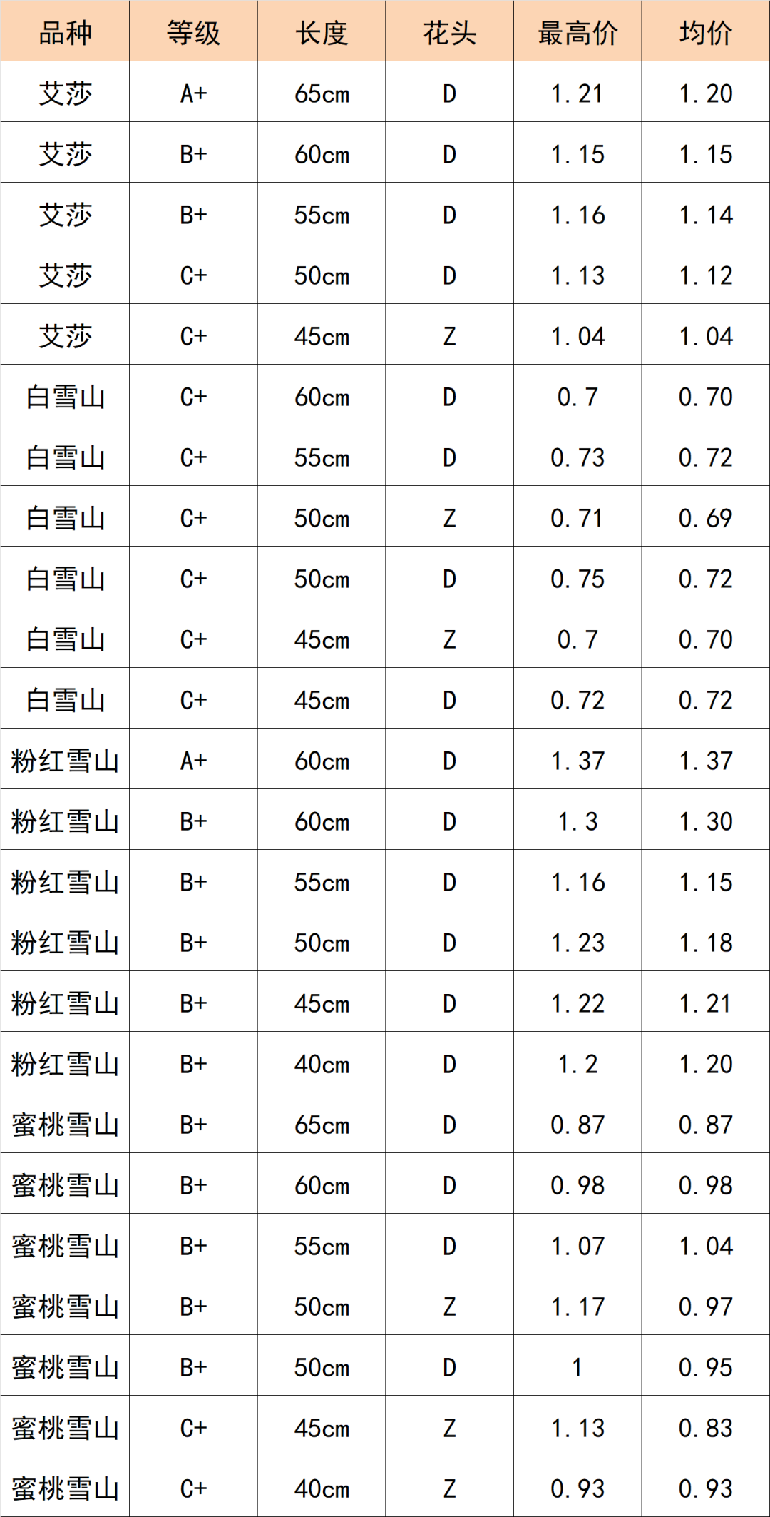 晋宁 诗意的栖居地