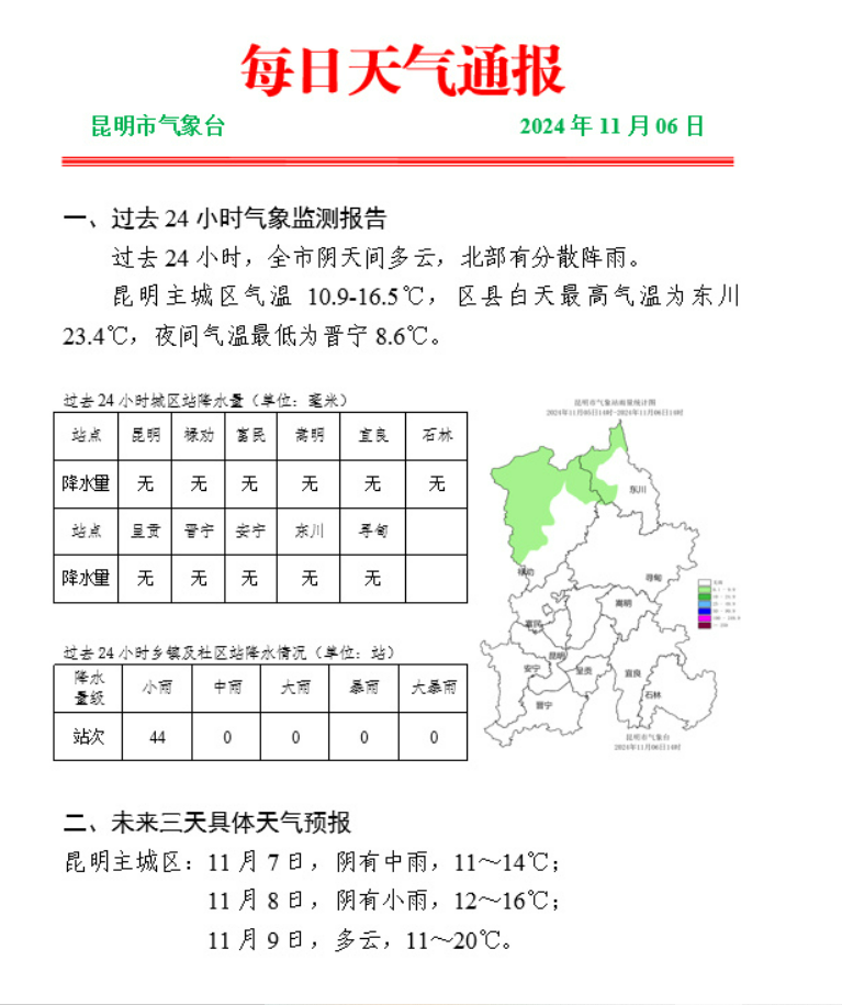 昆明广播电视台