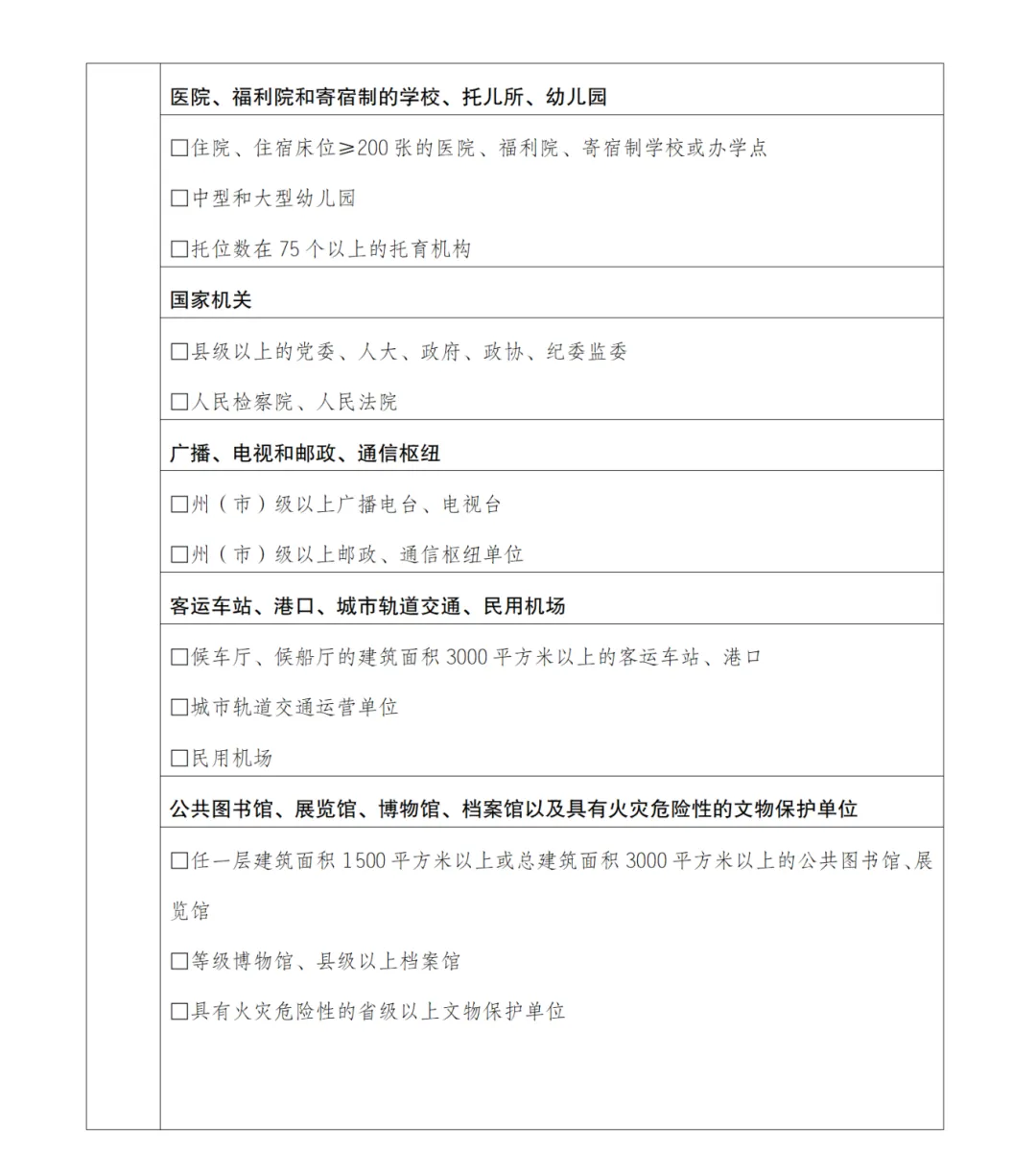 保山新闻网