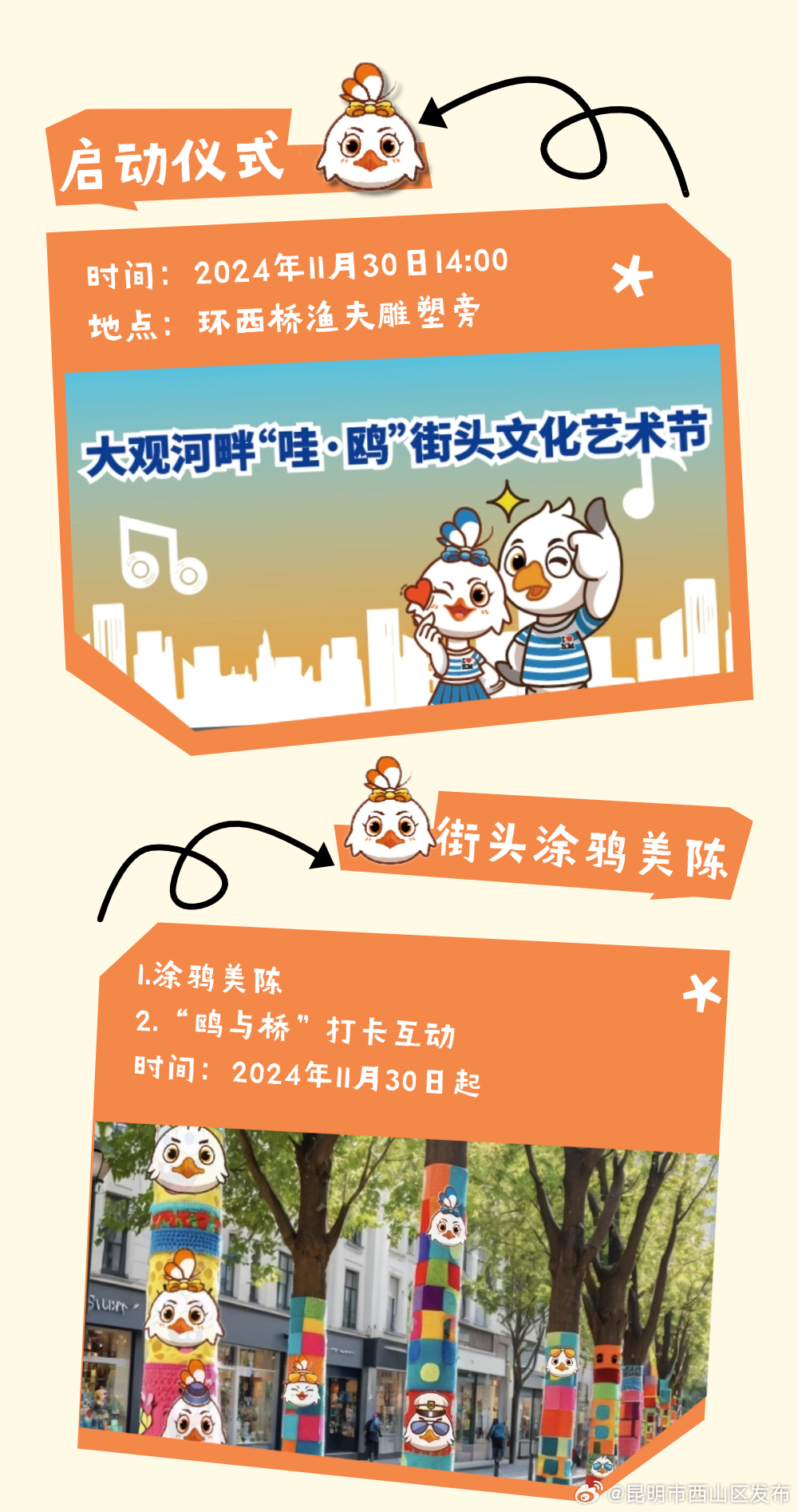 昆明市西山区发布