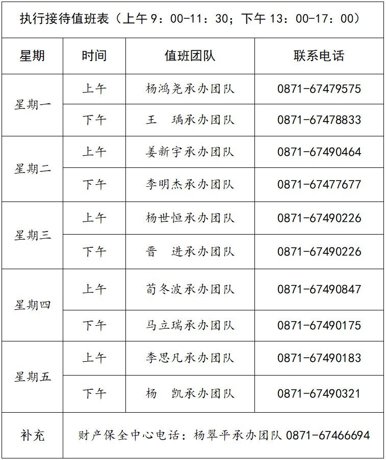 昆明市呈贡区人民法院