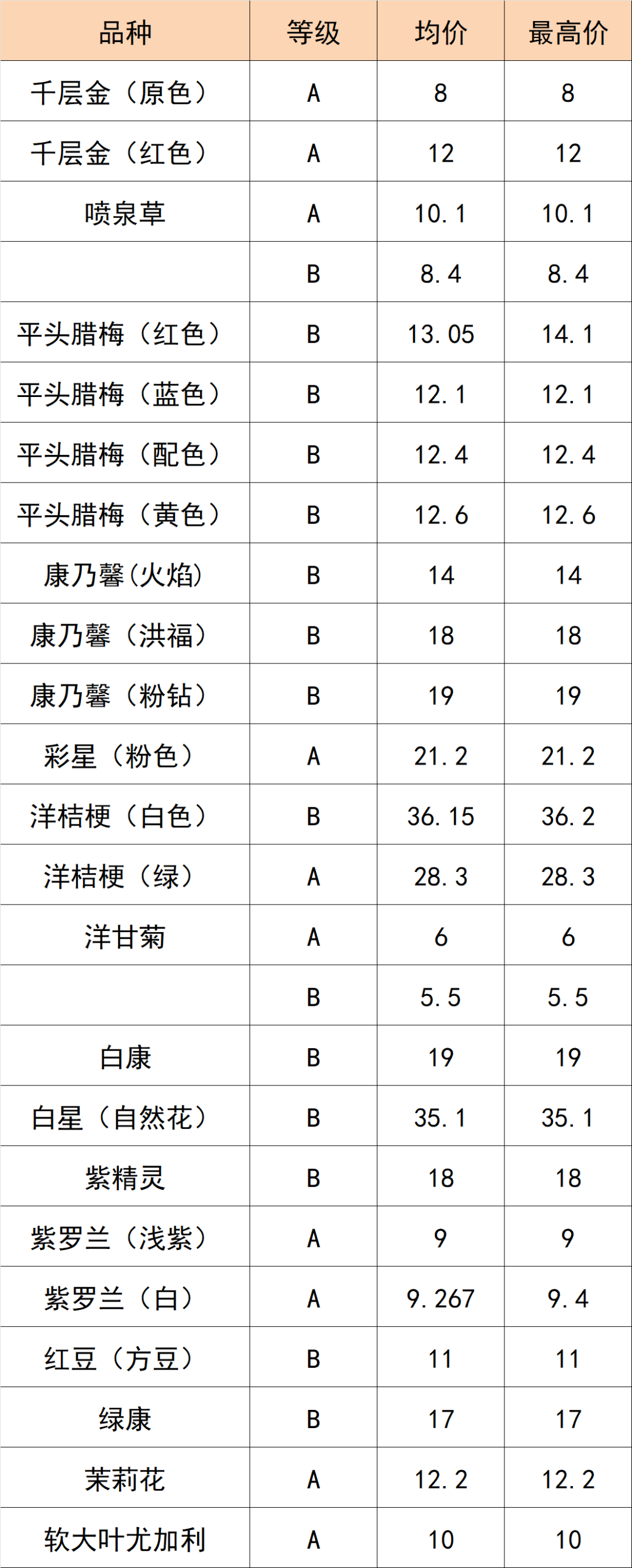 晋宁 诗意的栖居地