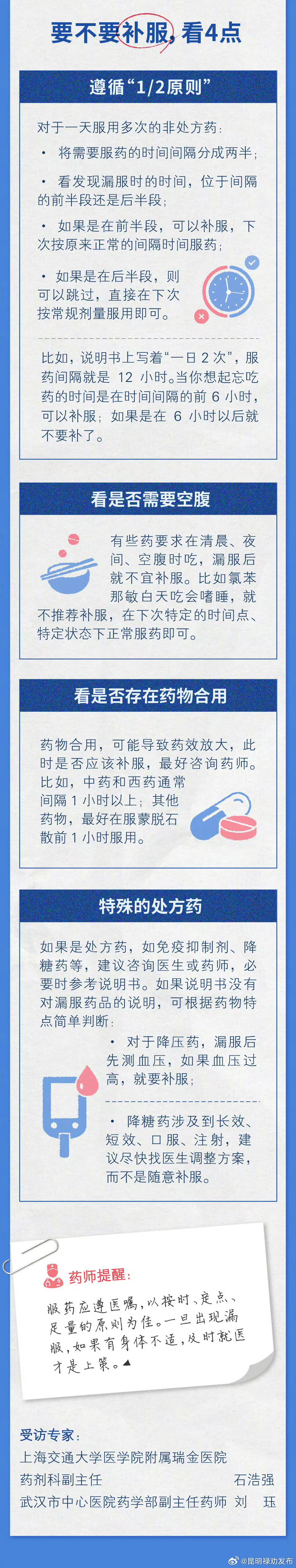 昆明禄劝发布