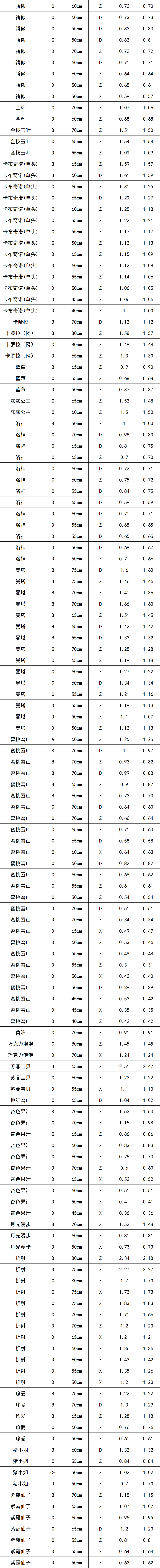 晋宁 诗意的栖居地