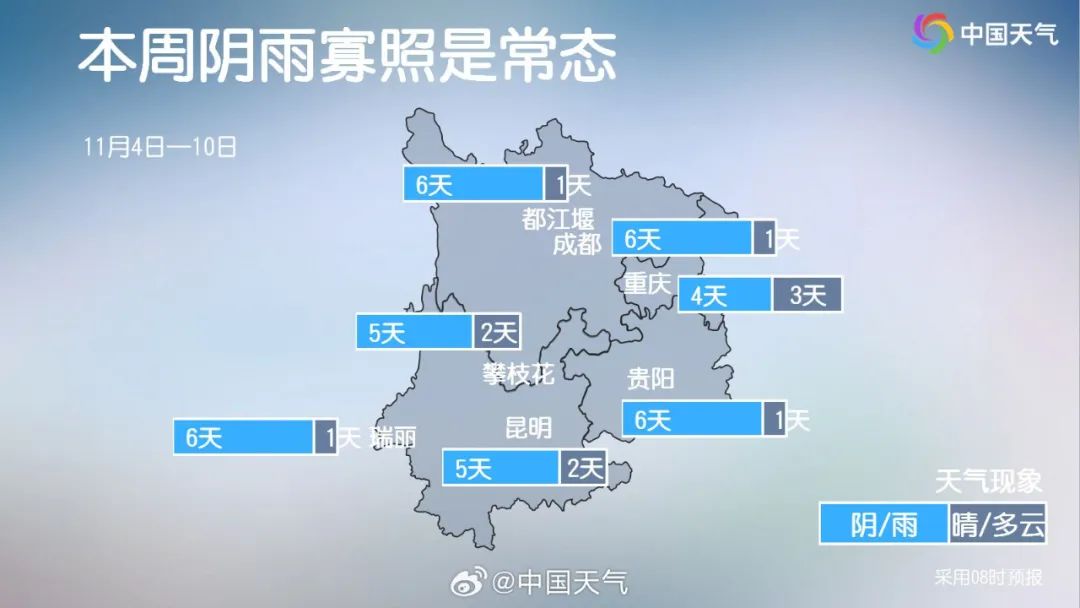 8099999街头巷尾微信