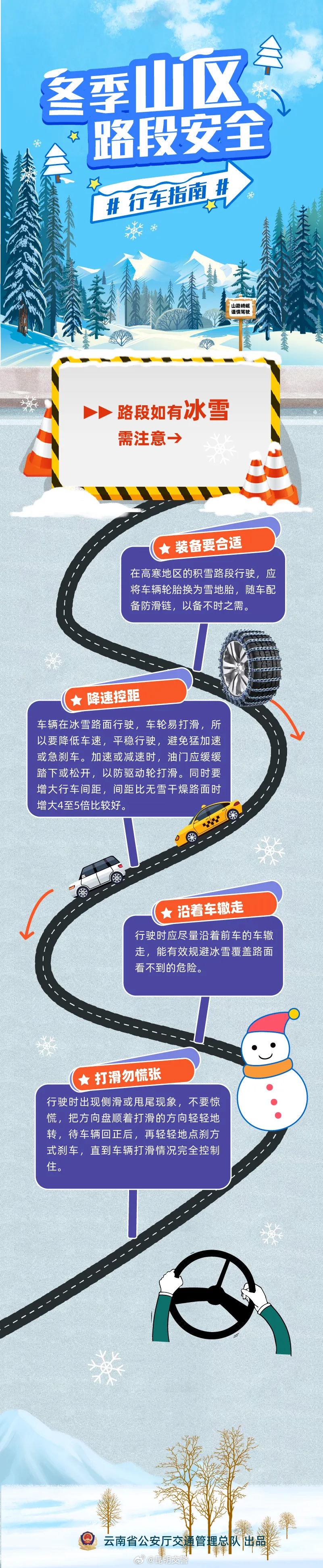 蜀黍的交通安全小课堂